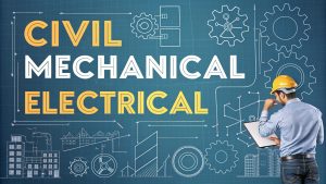 Inspiring Engineering Quotes for Civil, Mechanical, and Electrical Projects